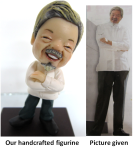 Personalized figurine gift - man